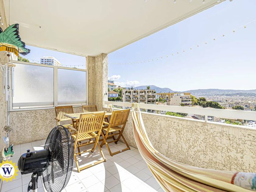 Winter Immobilier - квартира - Nice - Estienne d’Orves / Parc Imperial / Pessicart - Nice - d4238d14bf3ee5280654398a790244aa_8bcb052fe9_1920