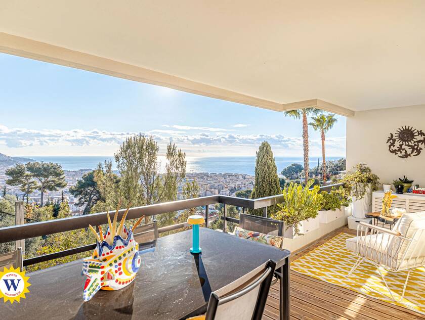 Winter Immobilier - Appartement - Nice - 971449306d82d2077b7407f2ed68ee8a_be7e32563e_4096