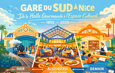 Winter Immobilier - Tourisme à Nice - La Gare du Sud à Nice : de gare ferroviaire mythique à futur haut lieu culturel (février 2026) - ChatGPT_Image_2_janv._2026_à_15_18_51