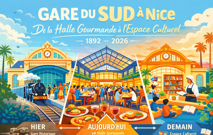 Winter Immobilier - туризм в Ницце - ChatGPT_Image_2_janv._2026_à_15_18_51